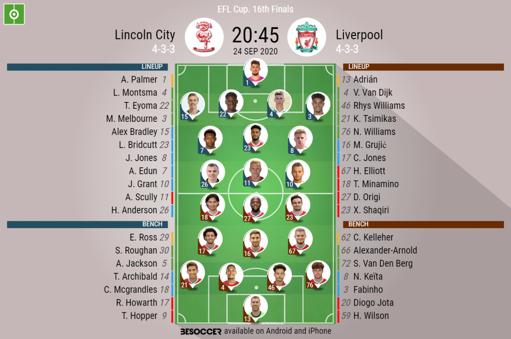 Lincoln City V Liverpool As It Happened Besoccer