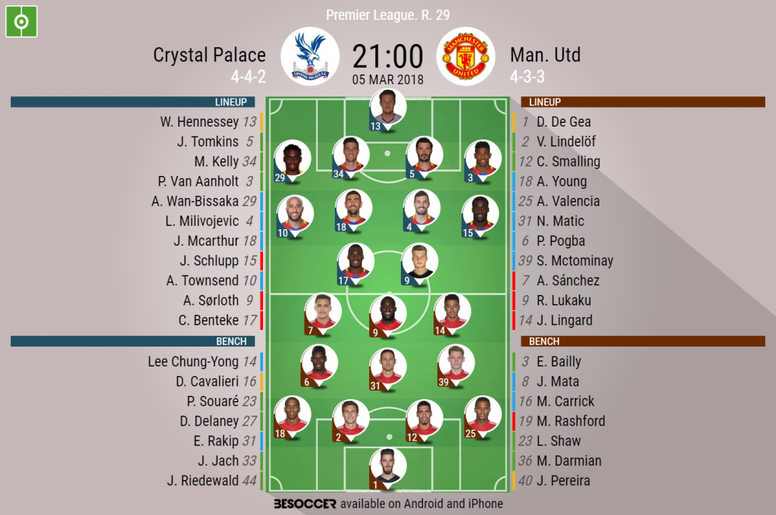Live Crystal Palace V Manchester United Besoccer