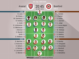 Lineups for Arsenal v Brentford. BeSoccer