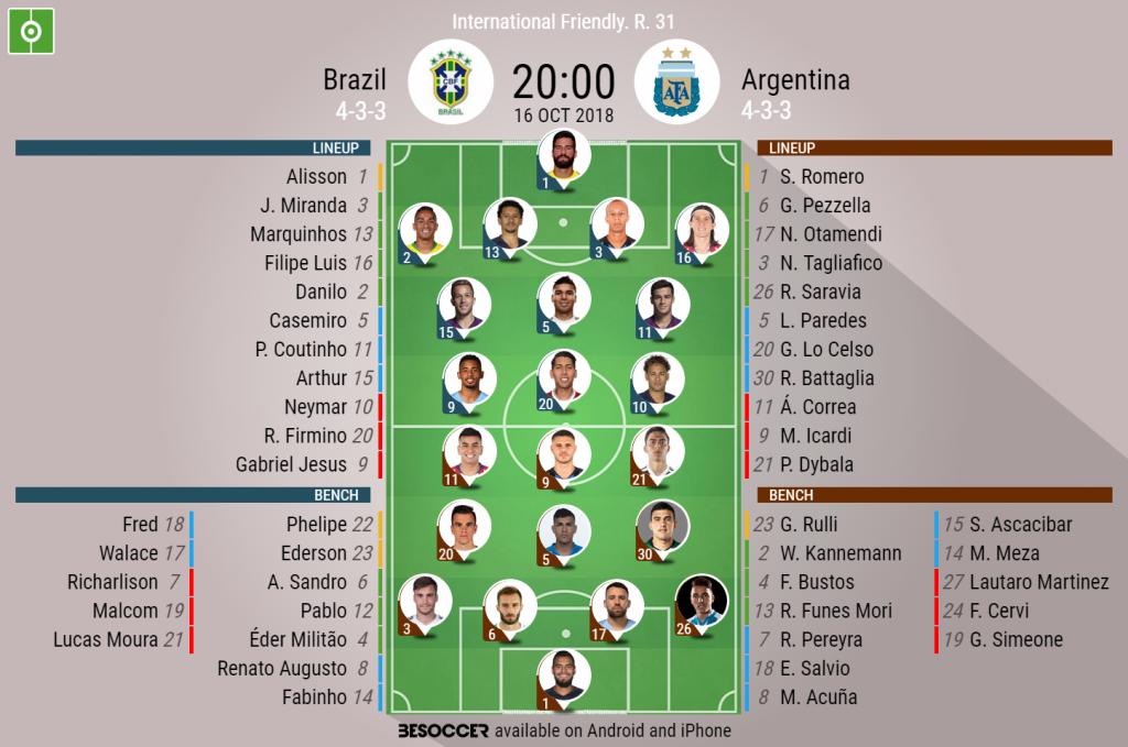 Brazil V Argentina As It Happened