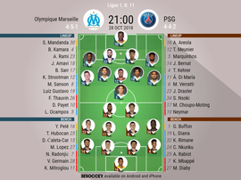 Confirmed lineups. BeSoccer