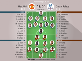 Confirmed lineups. BeSoccer