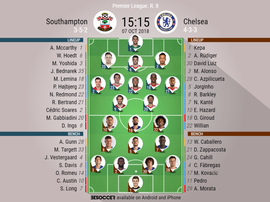 The team news for the clash at St Mary's. BeSoccer