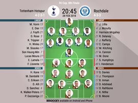 Official lineups for Tottenham and Rochdale. BeSoccer