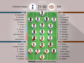 Confirmed lineups. BeSoccer