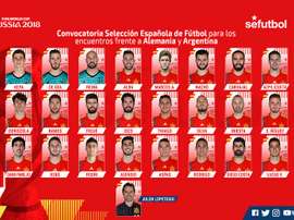 Os convocados da Espanha para os seus próximos particulares. SeFútbol
