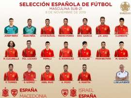 Ansu Fati convoqué avec les Espoirs. Twitter/SeFutbol