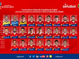 A lista completa dos 25 chamados por Lopetegui. Twitter/SeFútbol