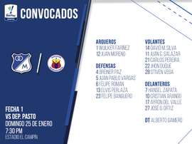 Los elegidos por Gamero para el debut. Millonarios