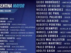 La liste de l'Argentine pour les amicaux de septembre. Twitter/Argentina