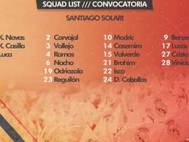 Brahim, a novidade do Real. RealMadrid