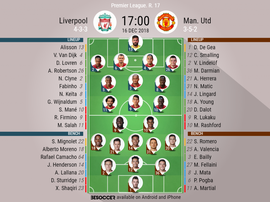 Premier League 17. 16/12/18. BeSoccer
