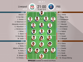 Liverpool PSG lineups. Champions League group. 18/09/18. BeSoccer