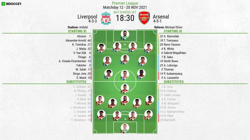 Liverpool v Arsenal - as it happened