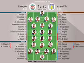 Liverpool v Aston Villa, Premier League 2019/20, matchday 33, 5/7/2020 - Official line-ups. BESOCCER