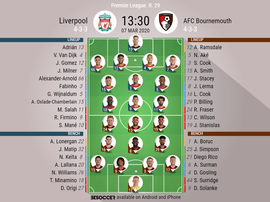 Liverpool v Bournemouth, Premier League 2020-19, matchday 29, 07/03/20 - official line-ups. BeSoccer