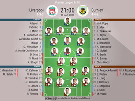 Liverpool v Burnley, Premier League 2020/21, matchday 18, 21/1/2021 - Official line-ups. BESOCCER