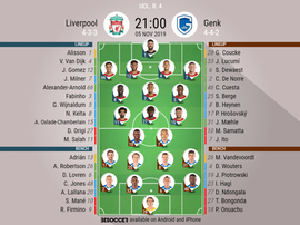 Liverpool v Genk, Champions League 19/20 matchday 4, 05/11/19 - official line-ups. BeSoccer