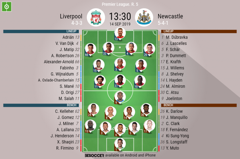 Liverpool v Newcastle, Premier League 2019/20, matchday 5, 14/9/2019 - official line.ups. BESOCCER
