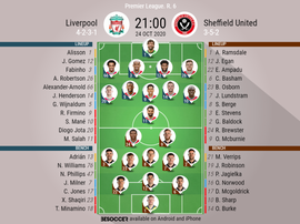 Liverpool v Sheffield United, Premier League 20/21, 24/10/2020. Official-line-ups. BeSoccer