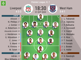Liverpool v West Ham, Premier League 2020/21, 31/10/2020, matchday 7 - Official line-ups. BESOCCER