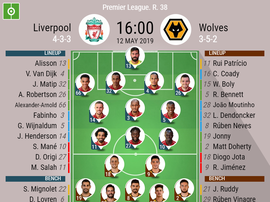 Liverpool v Wolves, Premier League, Gameweek 38, 12/05/19, Official Lineups, BeSoccer