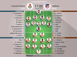 Os onzes de Lokomotiv e Atlético para o encontro desta quinta-feira. BeSoccer