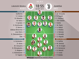Lokomotiv Moscou e Juventus pela 4ª rodada da Champions 06-11-19. BeSoccer