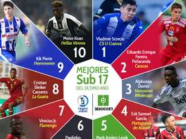 ¿Te falta alguien? BeSoccer