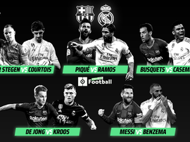 Les meilleurs duels du Clásico. BeSoccer