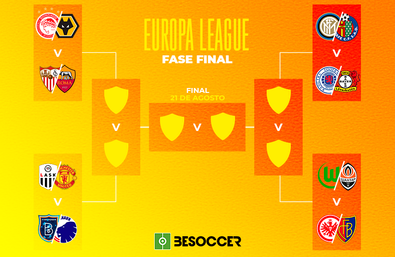 europa league 2019 final