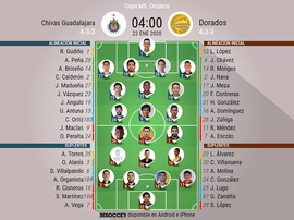 Sigue el directo del Chivas-Dorados. BeSoccer