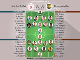 Sigue el directo del América de Cali-Rionegro. BeSoccer