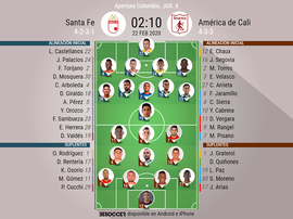 Sigue el directo del Santa Fe-América de Cali. BeSoccer