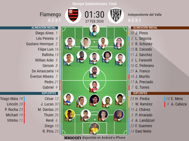 Sigue el directo del Flamengo-Independiente del Valle. BeSoccer