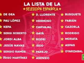 Santi Cazorla returns to the Spain side after almost four years away. BeSoccer