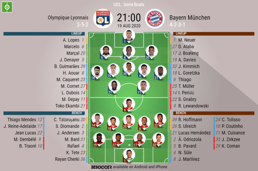 Olympique Lyonnais v Bayern München 