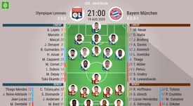 Lyon v Bayern Munich, Champions League 2019/20, 19/8/2020, semi-final - Official line-ups. BESOCCER