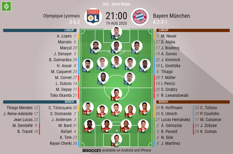 Olympique Lyonnais V Bayern Munchen As It Happened Besoccer