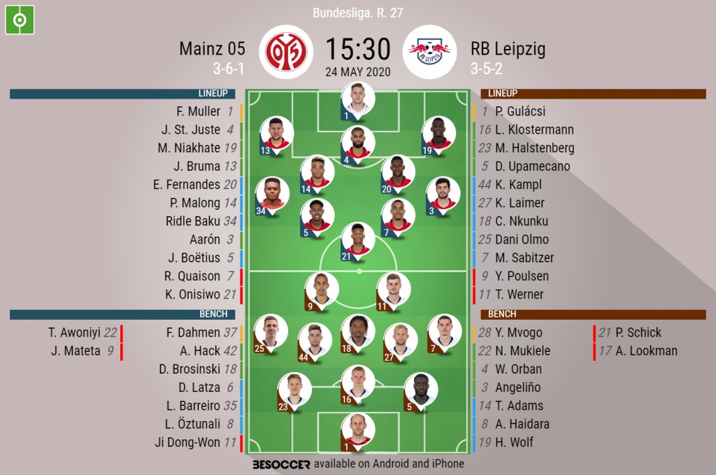 Mainz 05 V Rb Leipzig As It Happened