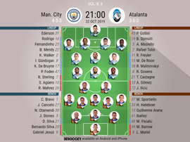 Man City v Atalanta. Champions League 2019/20. Matchday 2, 22/10/2019-official line.ups. BESOCCER