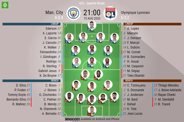 Man City V Olympique Lyonnais As It Happened Besoccer