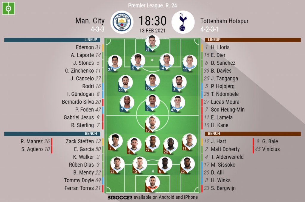 Man City V Tottenham Hotspur As It Happened