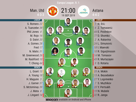 Man United v Astana, Europa League matchday 1, 19/09/19-official-line-ups. BeSoccer