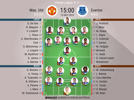 Man Utd v Everton, Premier League 2019/20, matchday 17, 15/12/2019 - Official line-ups. BESOCCER