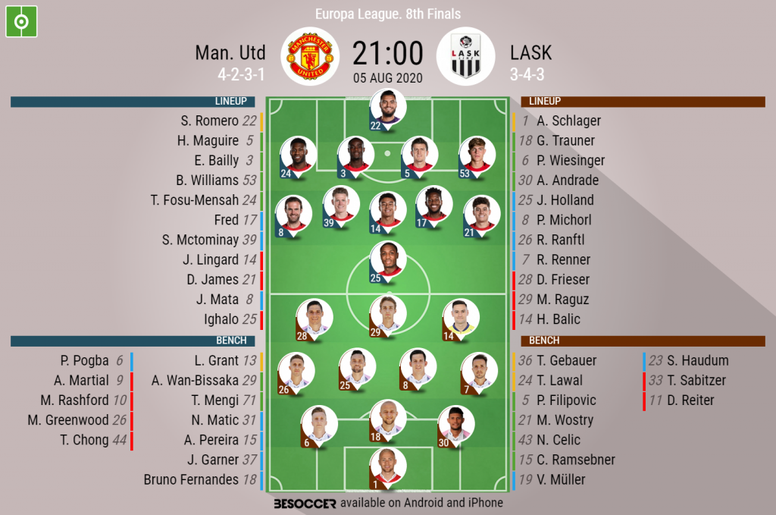 Man Utd V Lask As It Happened Besoccer