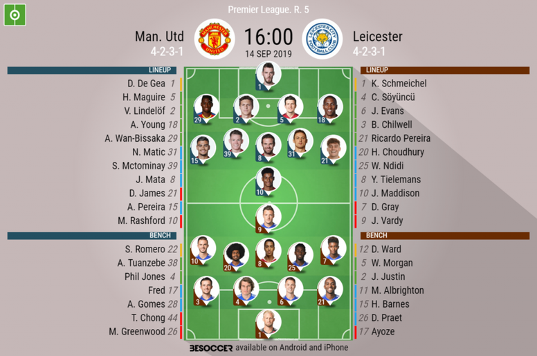 Man Utd v Leicester, Premier League 2019/20, matchday 5, 14/9/2019 - Official line-ups. BESOCCER