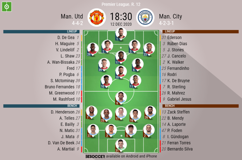 man utd v man city as it happened