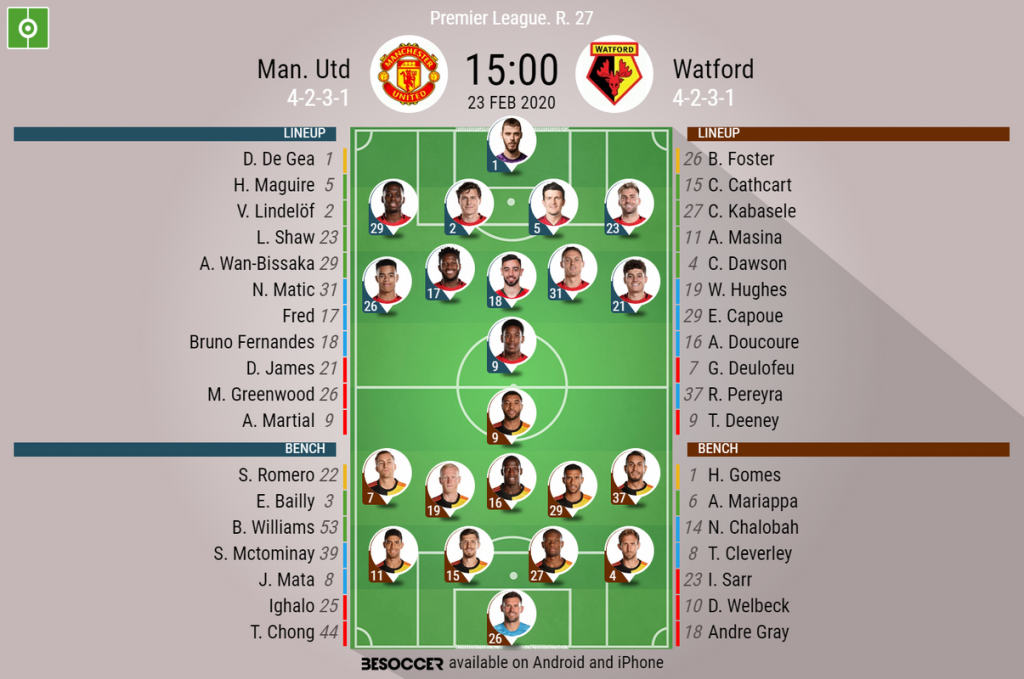 Man Utd V Watford As It Happened Besoccer