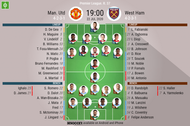 Download Premier League Ball 2019/20 Size 4 Pictures